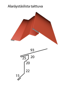 Alaräystäslista-PP