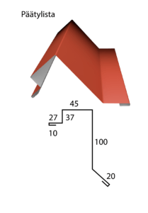Päätylista-PP